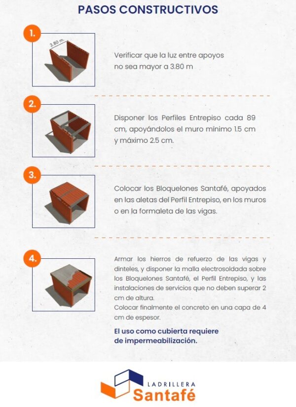 Bloquelon Santa Fe - Imagen 3